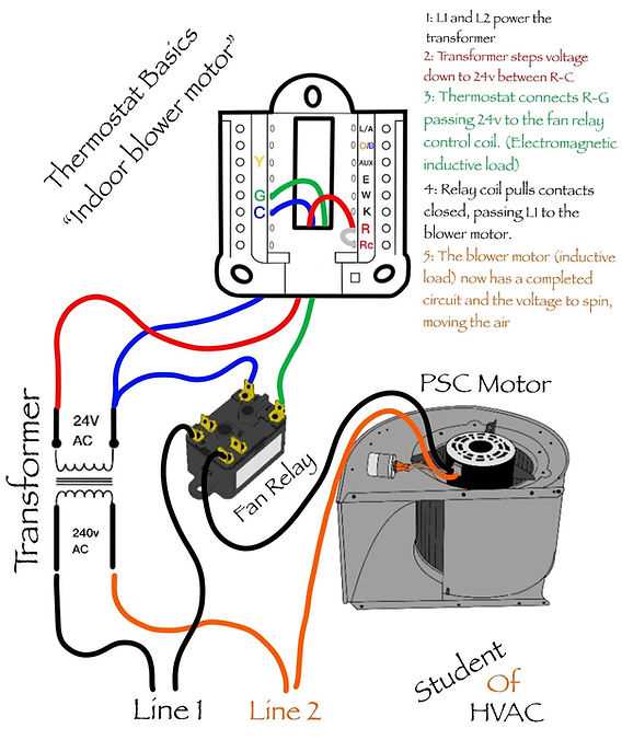 goodman blower motor wiring diagram