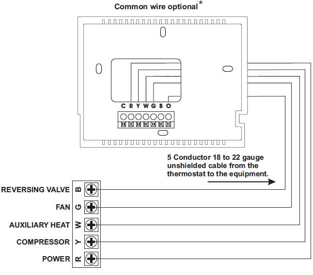 goodman thermostat wiring diagram