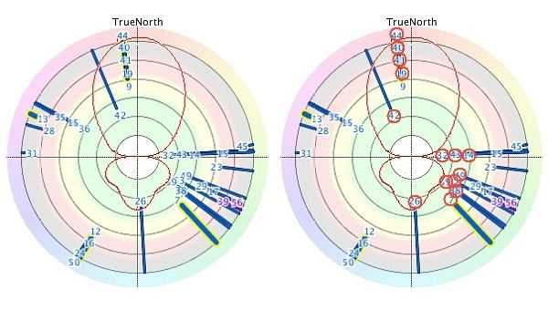 gray hoverman antenna designs schematics and diagrams gray hoverman antenna designs schematics and diagrams