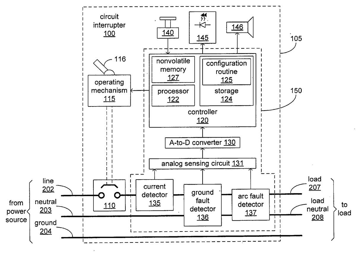 ground fault circuit interrupter schematic diagram ground fault circuit interrupter schematic diagram