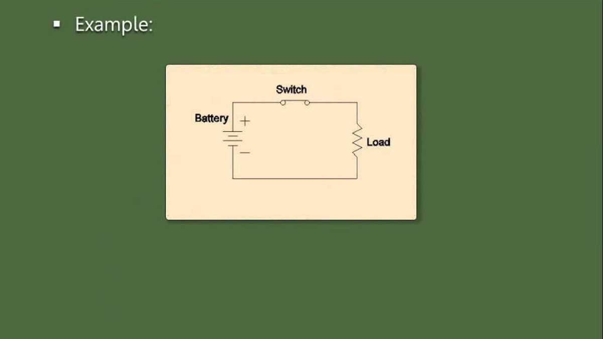 grounded circuit diagram grounded circuit diagram
