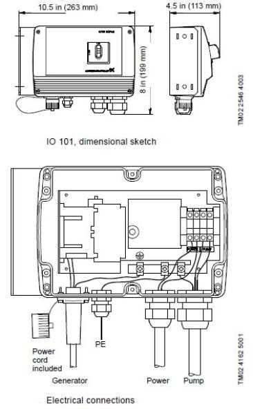 grundfos pump wiring diagram grundfos pump wiring diagram