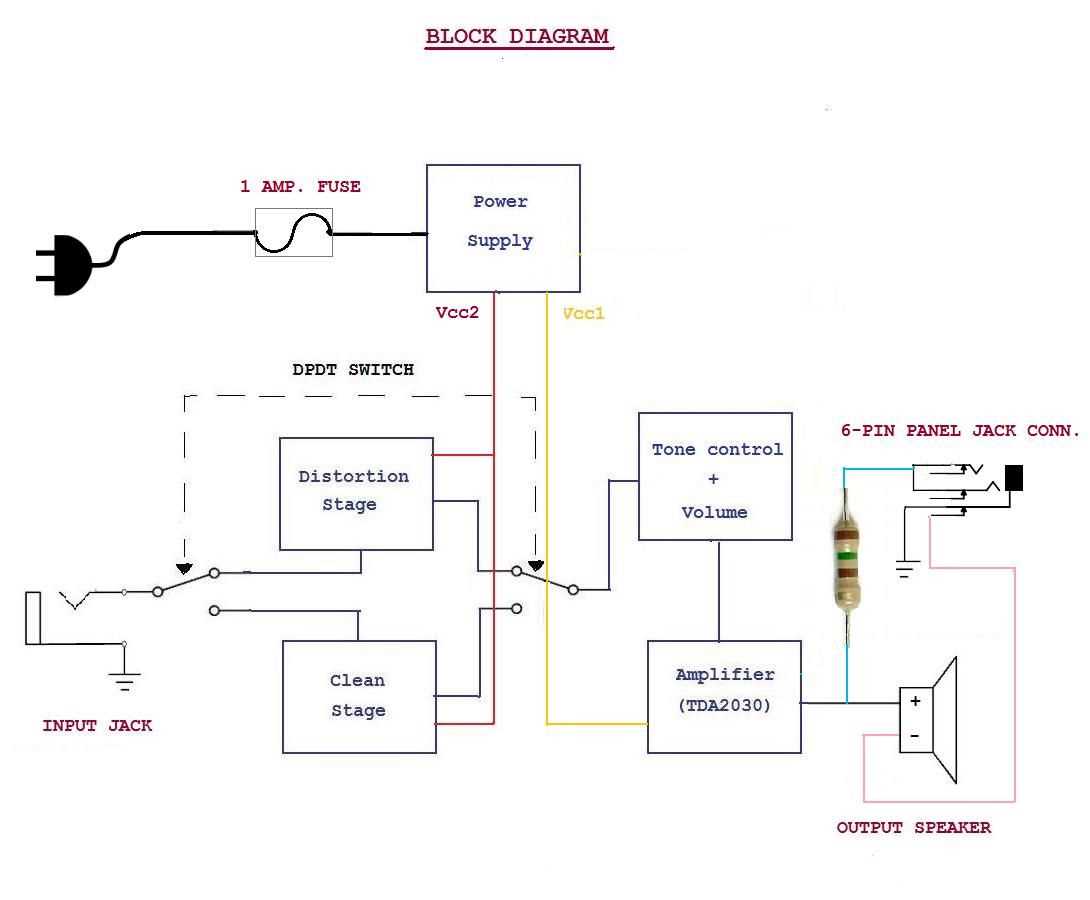 guitar amp schematic diagram