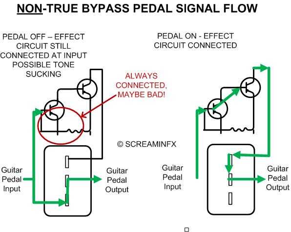 guitar pedal schematic diagram