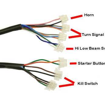gy6 150cc wiring diagram