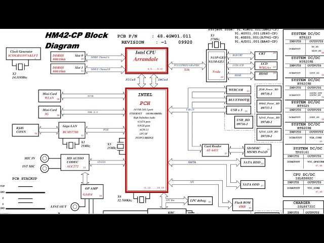 hannstar k mv 4 94v 0 schematic diagram