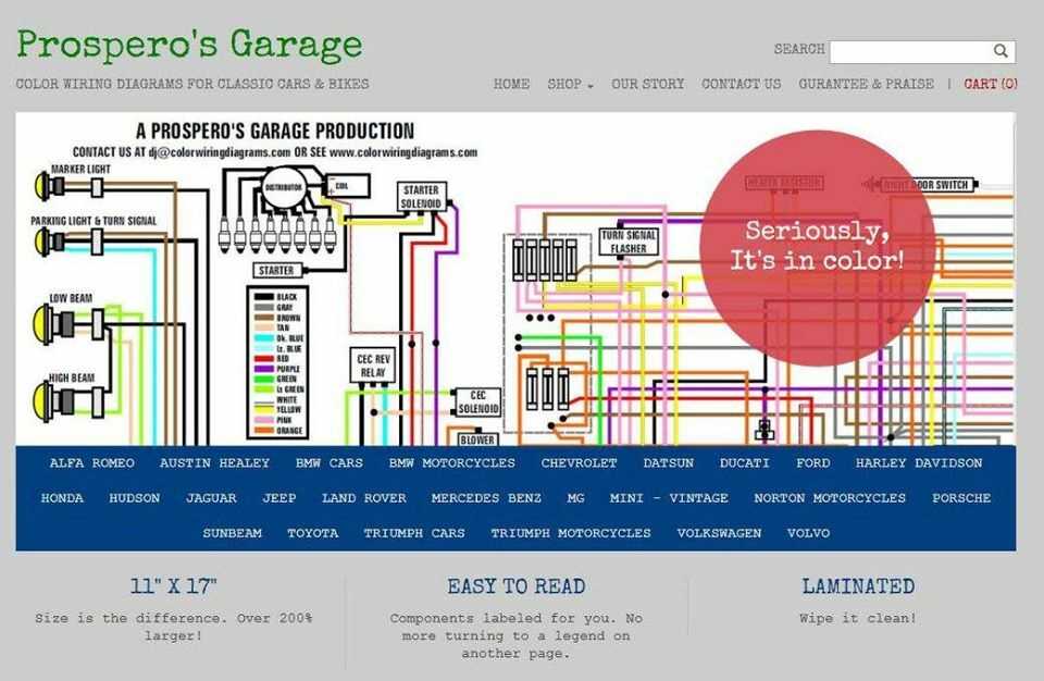 harley davidson turn signal wiring diagram