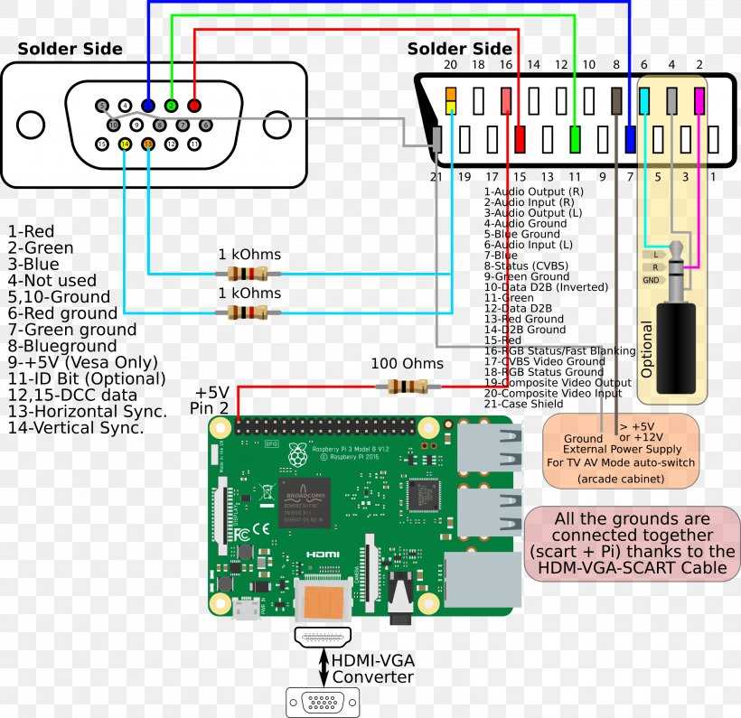 hdmi to vga converter schematic diagram