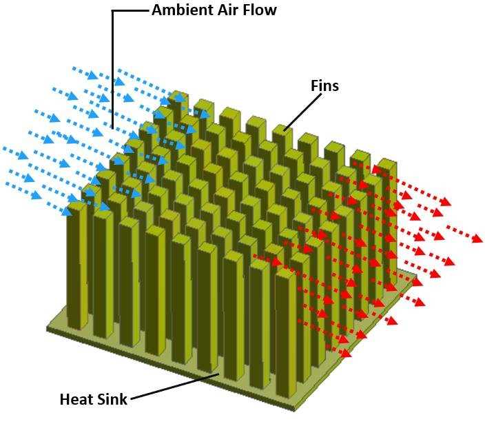 heat sink circuit diagram