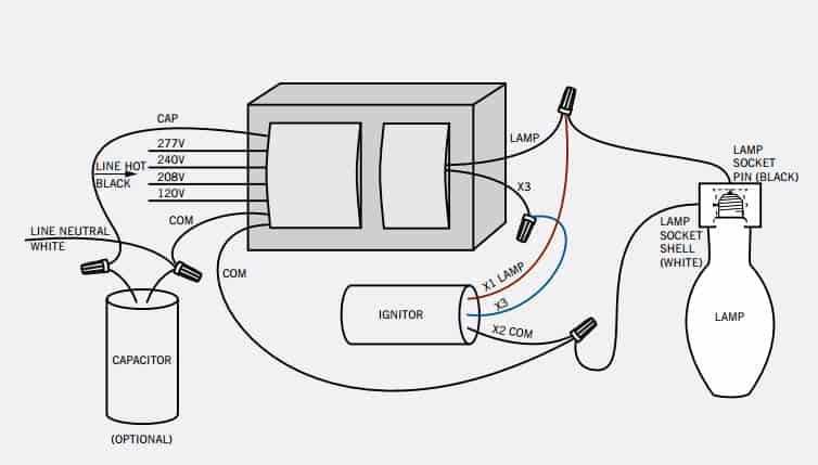 hid schematic diagram