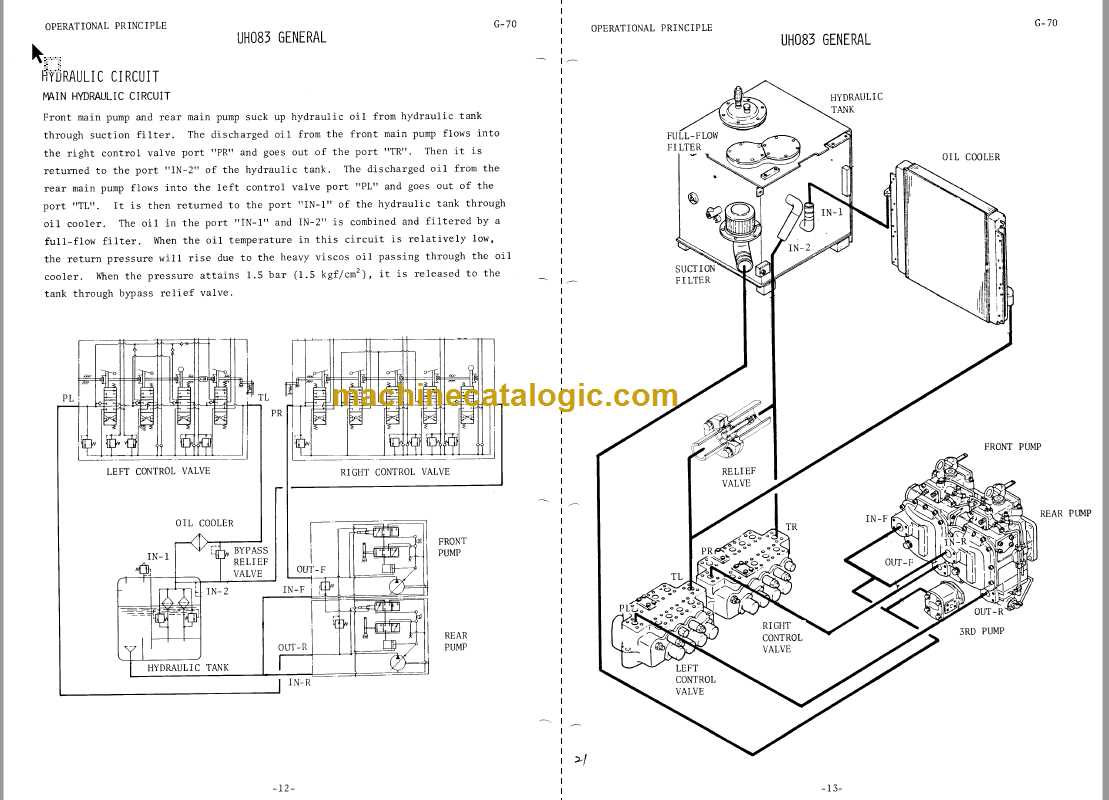 hitachi cle 898a schematics diagram service manual