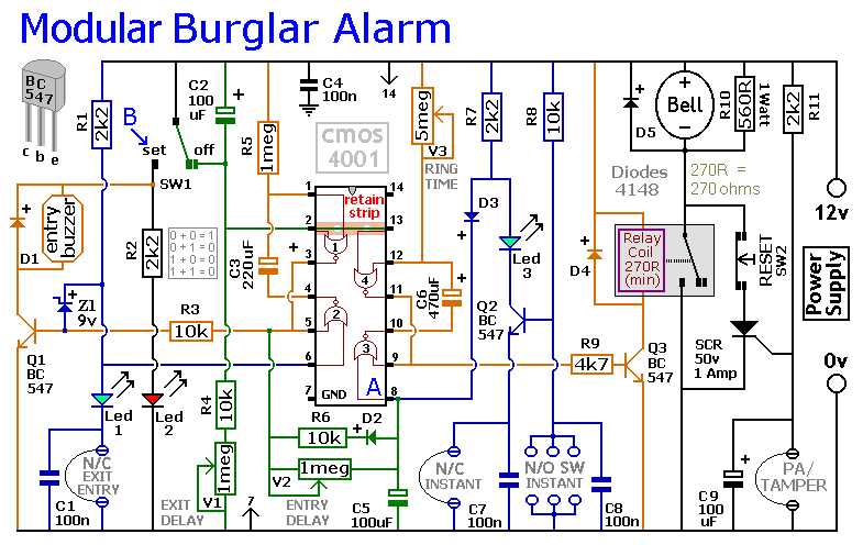 home alarm wiring diagram