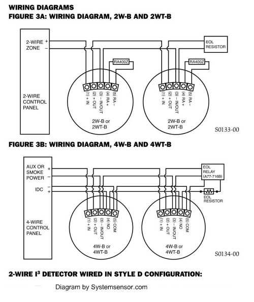 home alarm wiring diagram