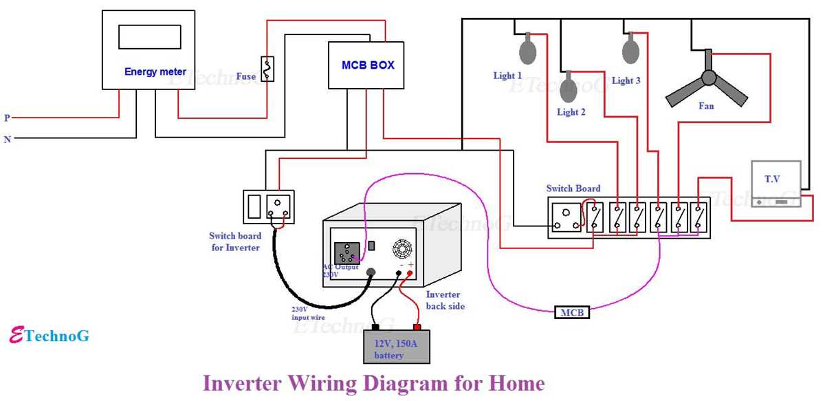 homemade inverter circuit diagram