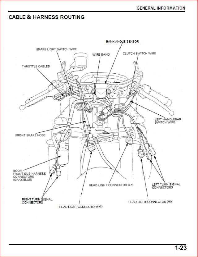 honda cbr 600 wiring diagram