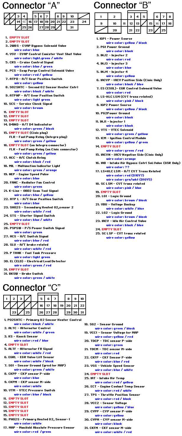 honda civic fuel pump wiring diagram