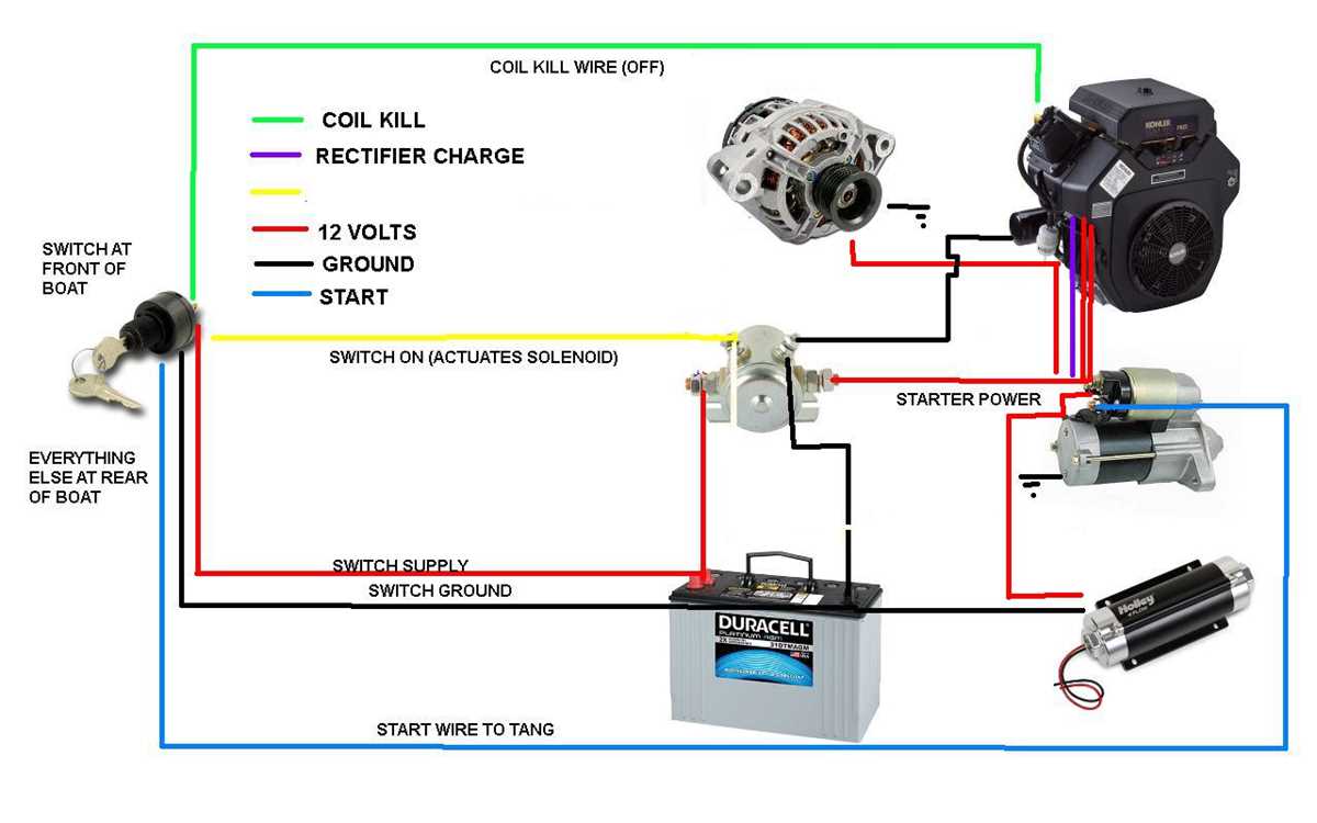 honda gx340 electric start wiring diagram