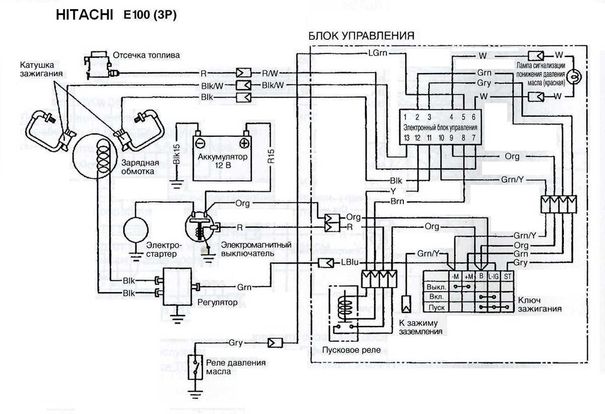 honda gx630 wiring diagram honda gx630 wiring diagram