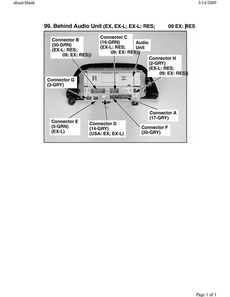 honda odyssey wiring diagram