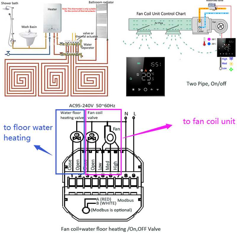 honeywell thermostat wifi wiring diagram