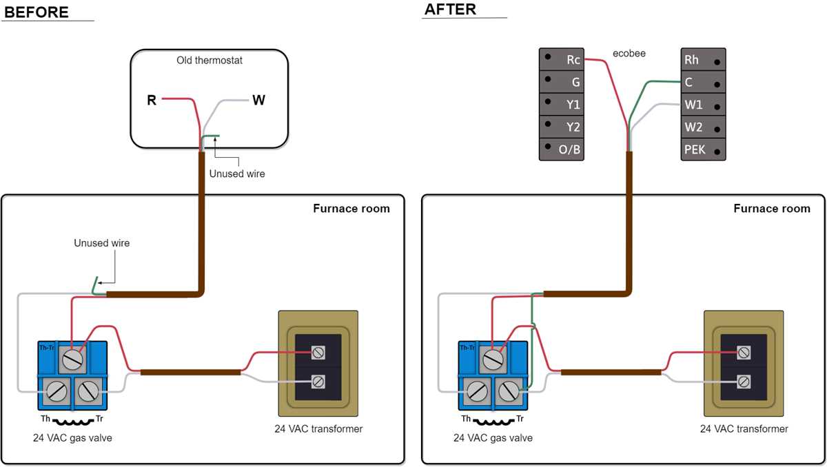 honeywell wifi thermostat wiring diagram
