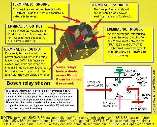 horn with relay wiring diagram