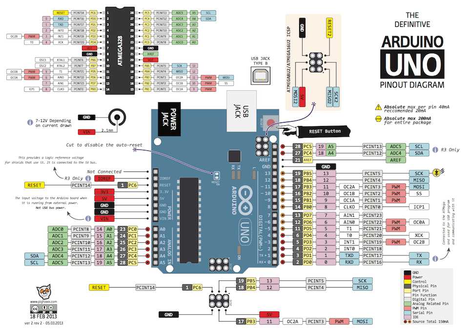 how to draw arduino circuit diagram how to draw arduino circuit diagram