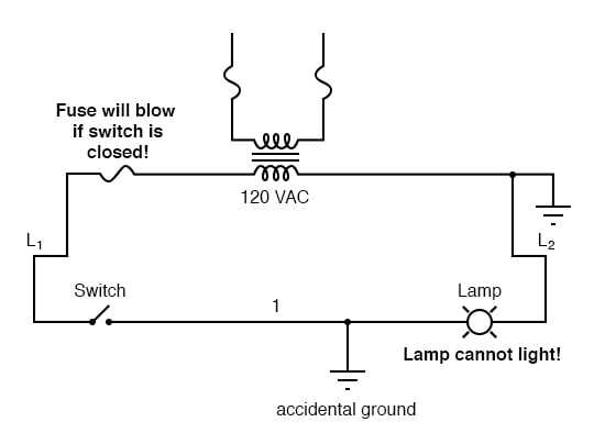 how to make a ladder diagram from a schematic