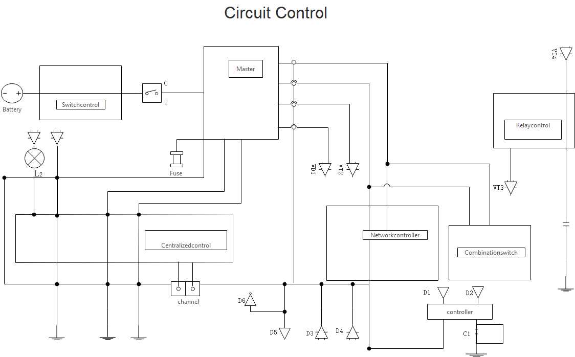 how to make a schematic site diagram