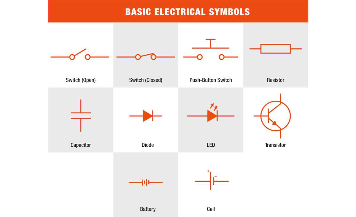 how to read electrical diagrams and schematics