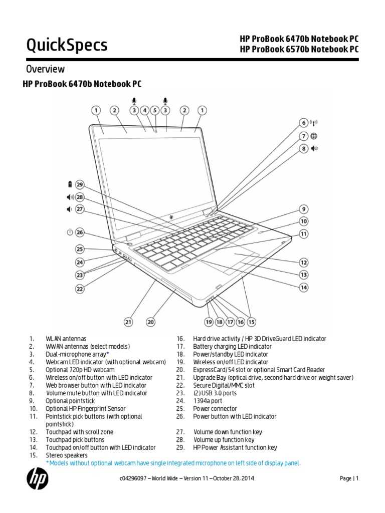 hp probook 6570b schematic diagram