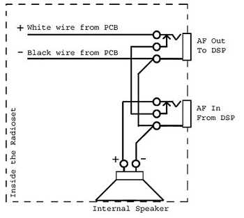 hr2510 schematic diagram