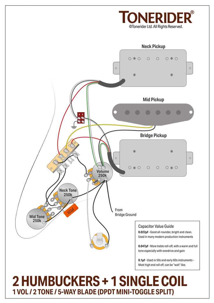 hsh wiring diagram 5 way switch 1 volume 1 tone