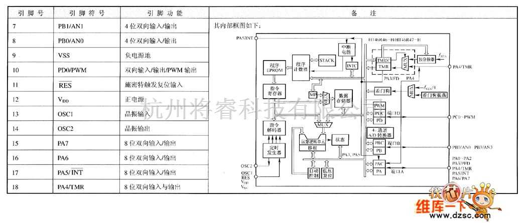 ht46r47 circuit diagram