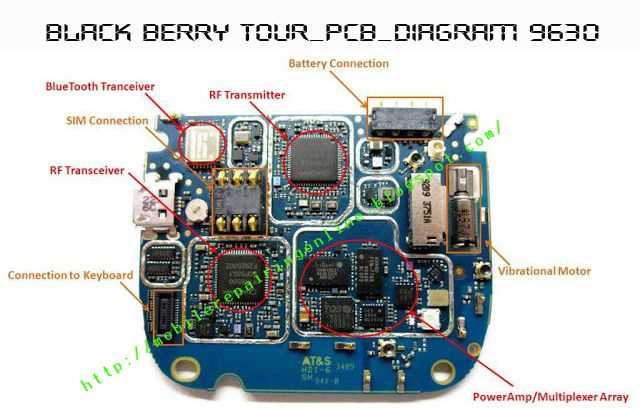 htc chacha schematic diagram htc chacha schematic diagram