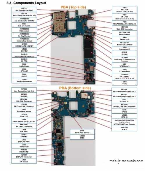 huawei p10 lite schematic diagram huawei p10 lite schematic diagram