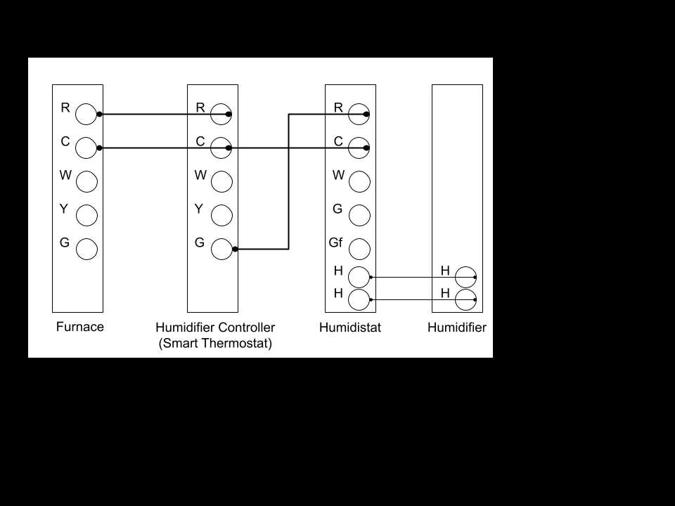 humidistat wiring diagram