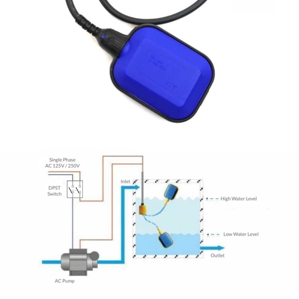 hvac float switch wiring diagram hvac float switch wiring diagram