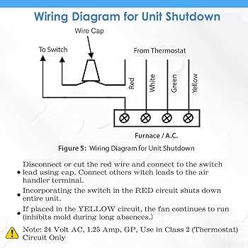 hvac float switch wiring diagram hvac float switch wiring diagram