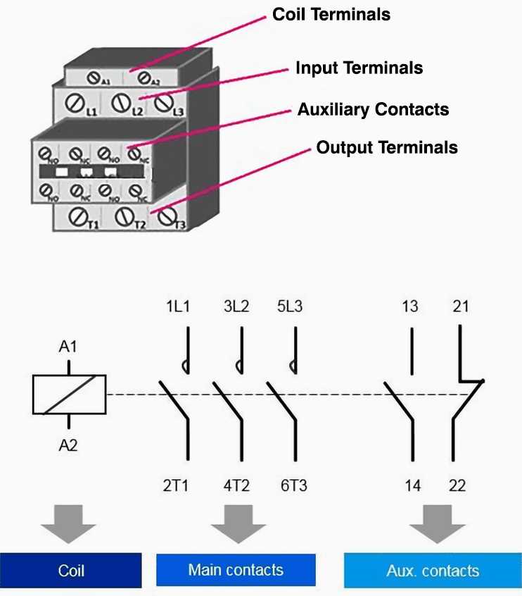 hvac schematic diagram magnetic overload symbol