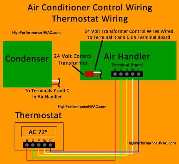 hvac transformer wiring diagram