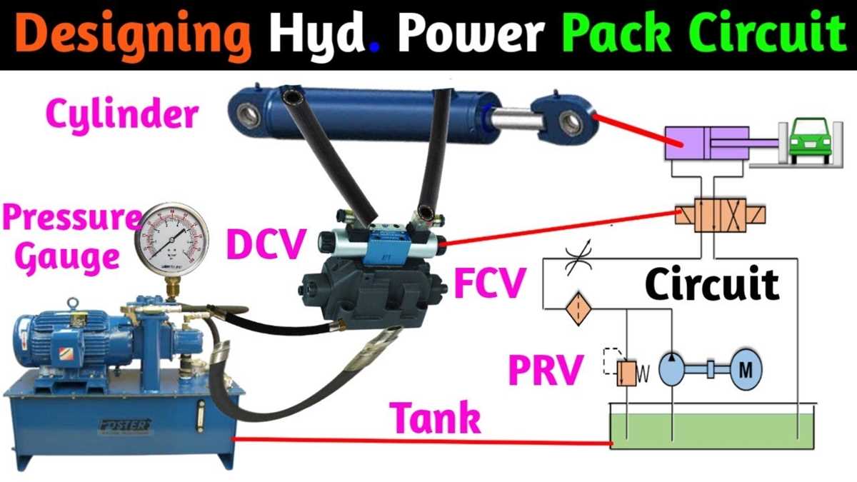 hydraulic power pack electrical circuit diagram