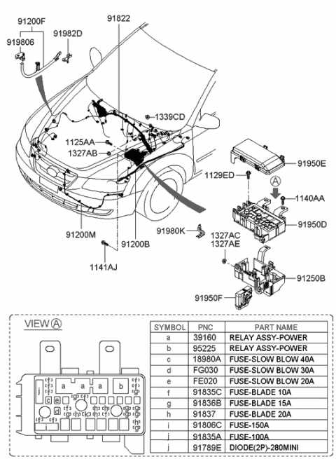 hyundai sonata 20ll yf body wiring diagram schematic