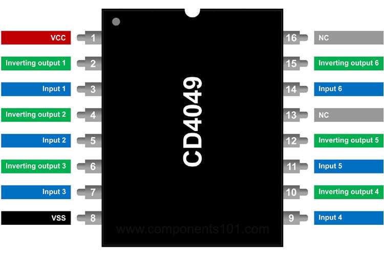 ic 4049 circuit diagram