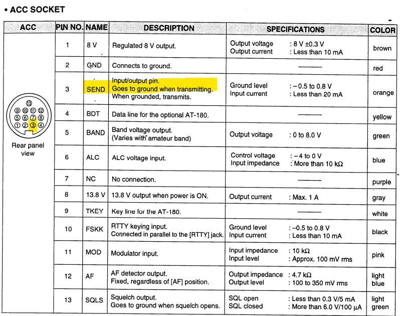 ic 706mkiig power supply schematic diagram
