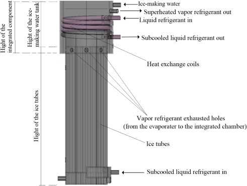 ice making plant schematic diagram