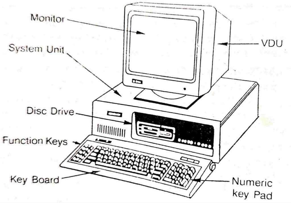 ict schematic diagram