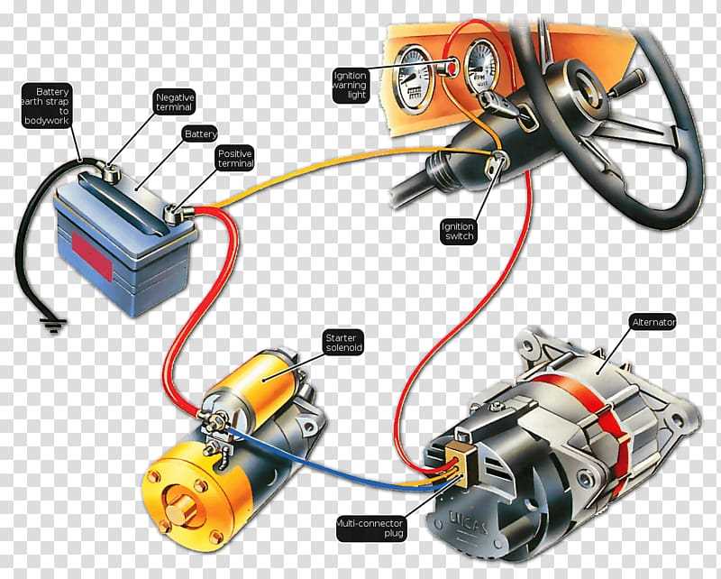 ignition circuit diagram