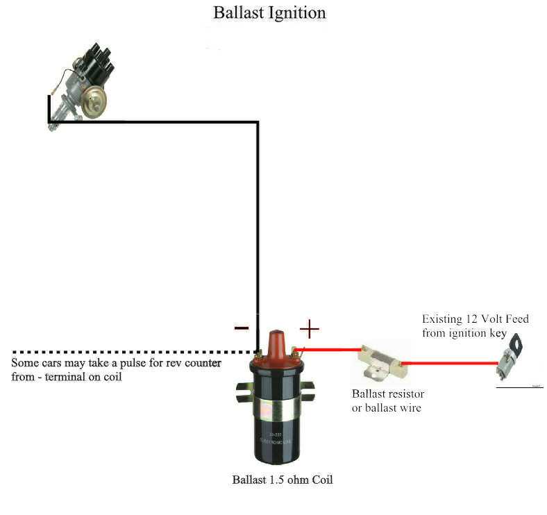 ignition circuit diagram