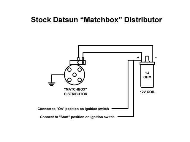 ignition coil distributor wiring diagram